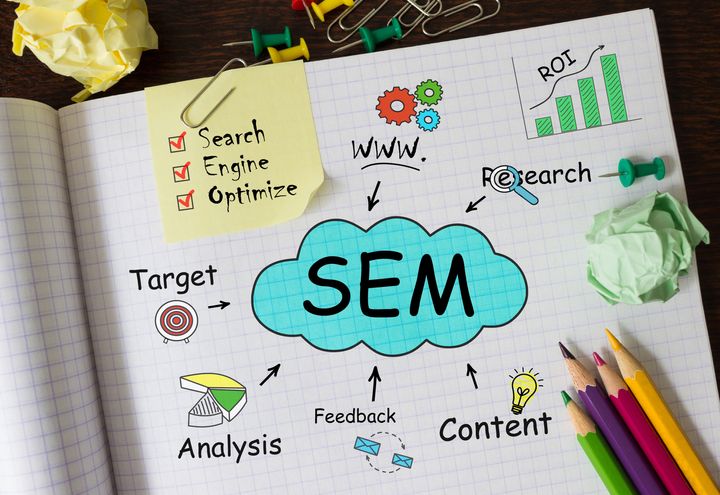 How to Utilize SEM to Grow Your Online Presence with Total Care Website